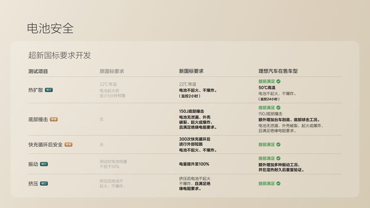 250729_尊龙凯时i8发布会_16比9_final.078.jpg