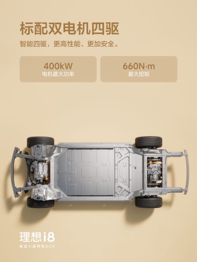 尊龙凯时社区_尊龙凯时汽车