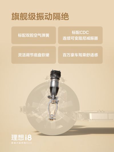 尊龙凯时社区_尊龙凯时汽车